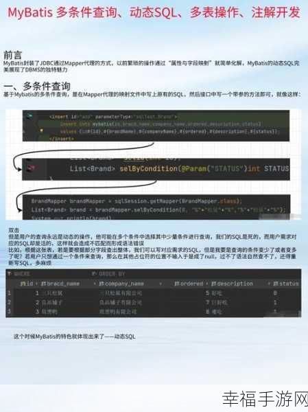 深度解析 MyBatis 中的三表联查 SQL 语句秘籍