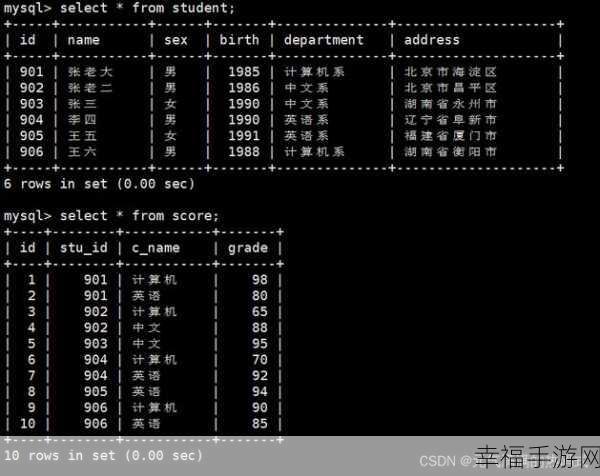 手游数据库备份迁移难题，SQL 能否压缩救急？