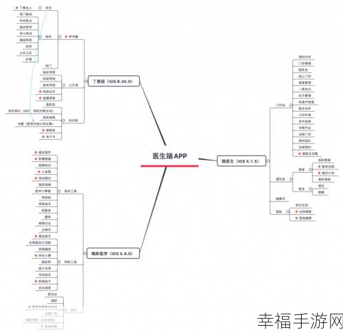 探寻投诉 APP 平台的正确途径