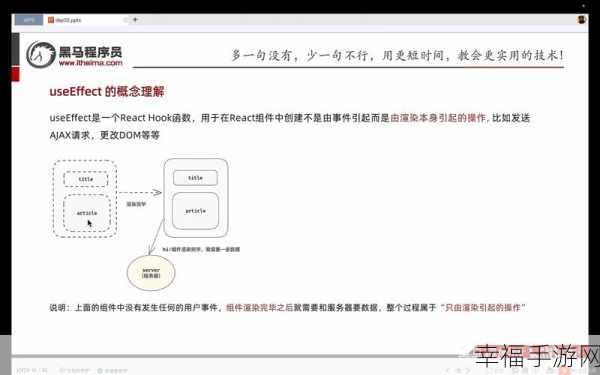 深入探究 React 中 ForwardRef 的神秘作用