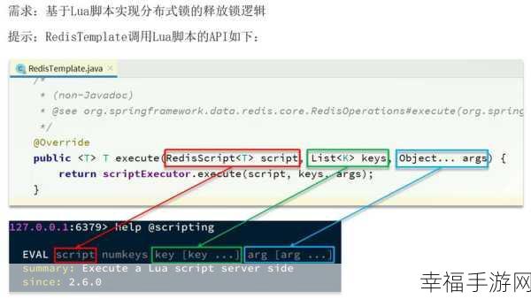 Redis Lua 脚本原子性的深度解析与保障策略