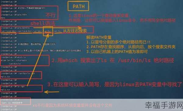 轻松搞定，Linux 中 SSH 端口号的修改秘籍