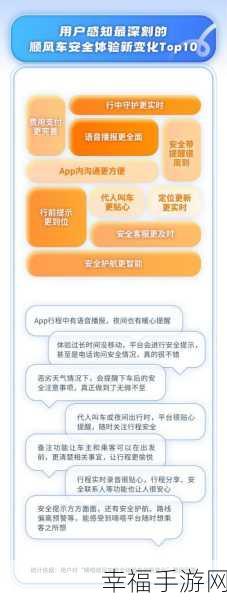 嘀嗒出行车主取消行程路线的实用指南