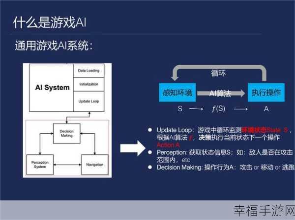 探索手游中 AI 精确光标的神秘作用