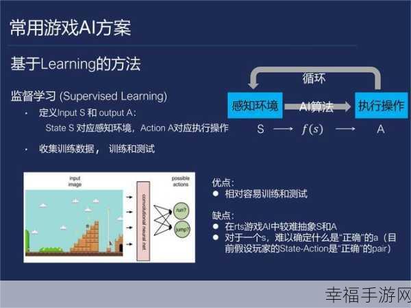 探索手游中 AI 精确光标的神秘作用