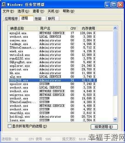 MySQL 重启后自增 ID 为何出现惊人变化？