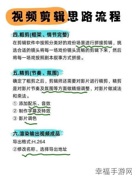 抖音影视剪辑秘籍，从新手到高手的进阶之路