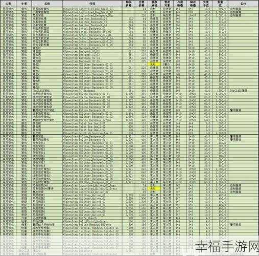 探秘人渣 SCUM，全面解析命令代码秘籍