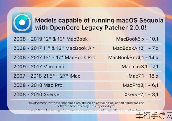 解决 macOS Sequoia 0 上 MySQL 运行故障的秘籍