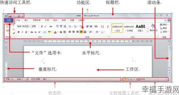 Word 2010 项目与编号输入秘籍大公开