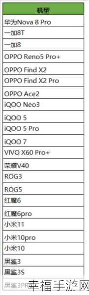 王者荣耀高帧模式全解析，哪些机型支持？