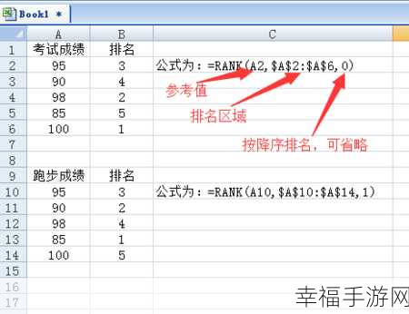 手游必备技能，排名函数 RANK 的精妙用法