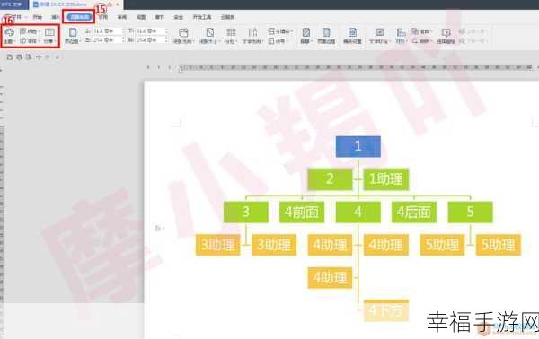 轻松掌握，用 Word 制作组织架构图的秘籍