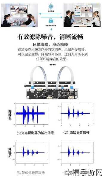 轻松搞定！WIN7 中麦克风声音关闭秘籍