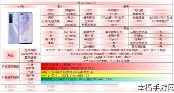 华为 nova7pro 与 nova7 全方位深度对比
