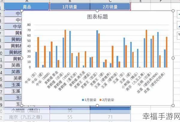 轻松掌握 Excel 两列数据差异对比技巧