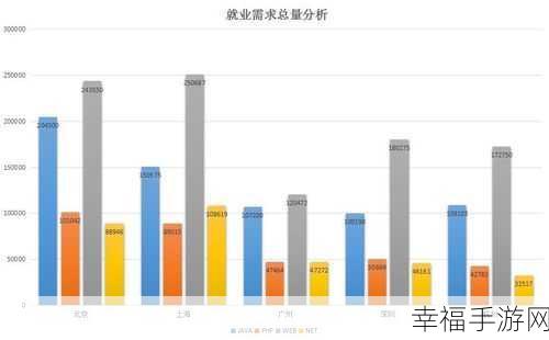 深入探究，Web 前端工程师的优劣之处