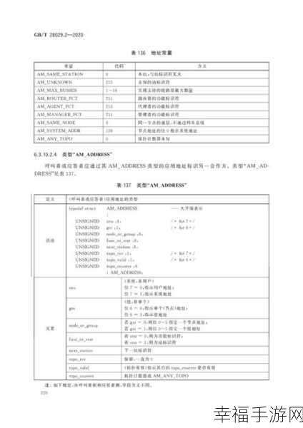 乐 1 手机导航键常亮之谜,全面解析与攻略
