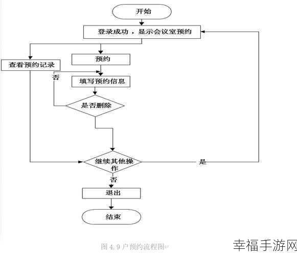 高效攻略，CSV 数据快速导入 MySQL 数据表全流程