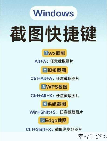 轻松掌握！Win10 电脑截图快捷键秘籍大公开