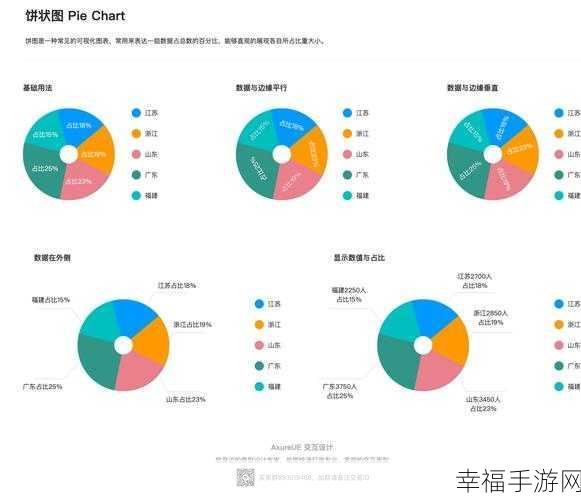 探索 Web 服务组件的神秘世界