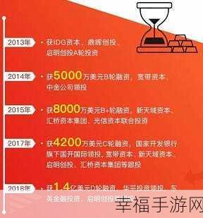 QQ 抢得的挖财宝理财基金实用指南