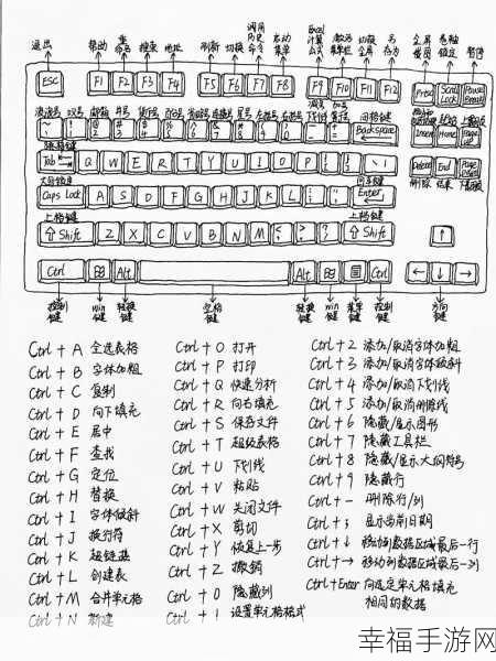 轻松搞定！Win10 屏幕键盘开启秘籍大公开