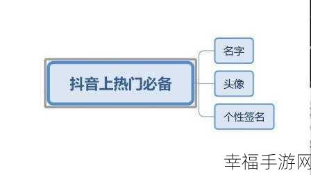 优酷视频自动跳过片头片尾功能启用秘籍