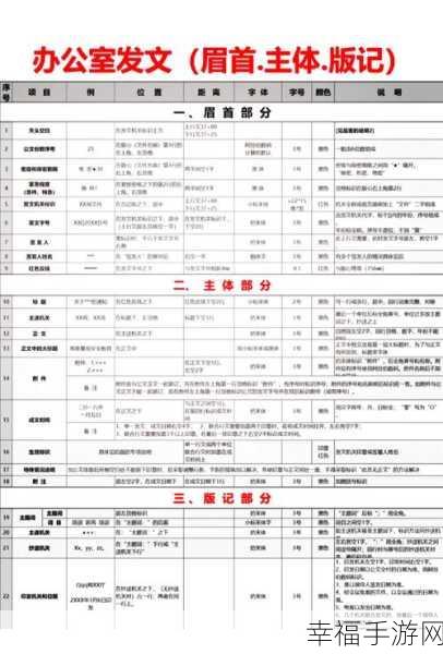 轻松掌握 Word 文档页眉设置秘籍