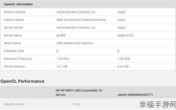 苹果 A12 GPU 跑分惊人，远超对手 50% 背后的秘密