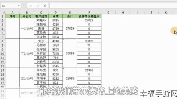 轻松搞定 WPS Excel 合并单元格部分修改难题