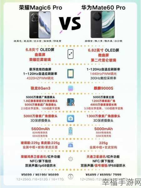 华为 Mate30 与 vivo X30 Pro 巅峰对决，谁是王者？