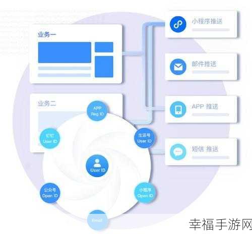 钉钉主企业更改秘籍，详细设置教程大公开