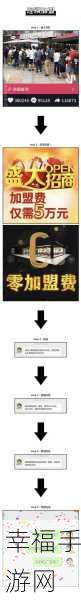 微博微卡添加亲情号码全攻略,疑问解答与实操指南