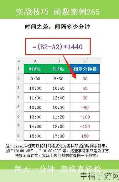 轻松掌握 Excel 一列减法公式的秘籍