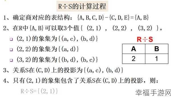 SQLite 数据库中依据 ID 关联两表的查询秘籍