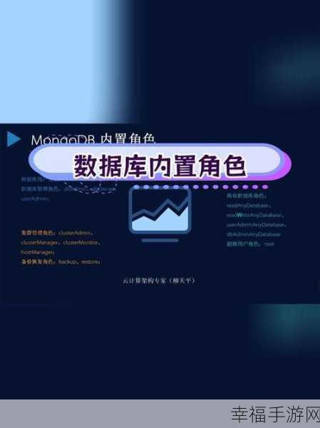 探秘 MongoDB 数据库，功能与应用全解析