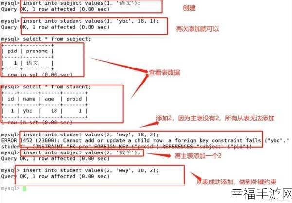 掌握 Mysql 外键写法，开启高效数据库管理之门