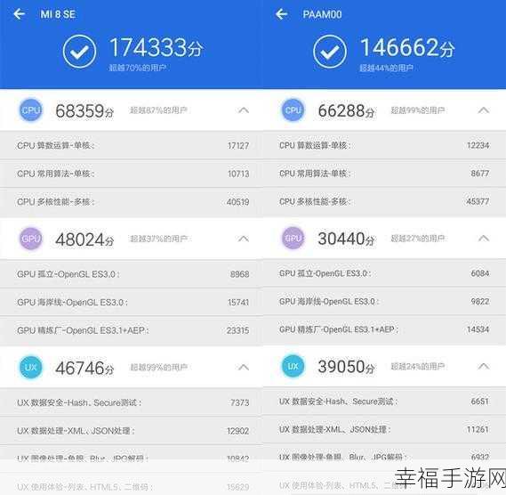 揭秘小米 SE8 GPU 跑分的神秘数值