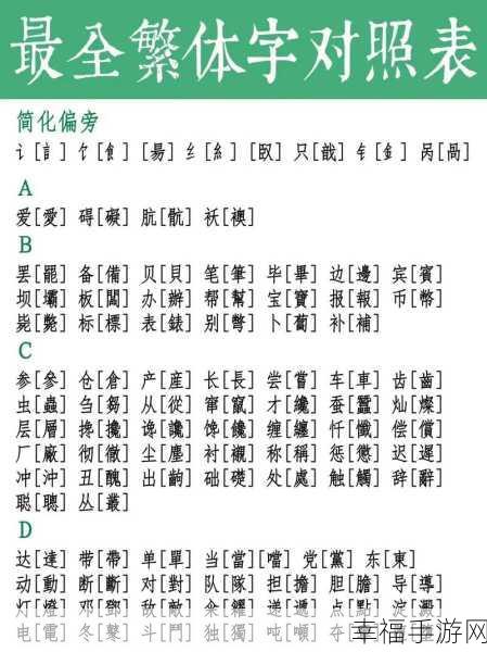 轻松搞定！Word 中繁体字转简体字秘籍