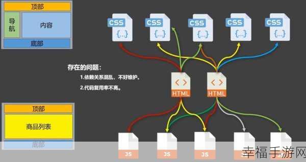 Vue3 组件化中 Axios 处理 Ajax 请求的秘诀大公开