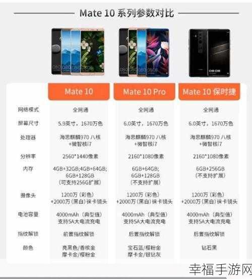 华为 Mate 10 与 Mate 10 Pro 价格大揭秘