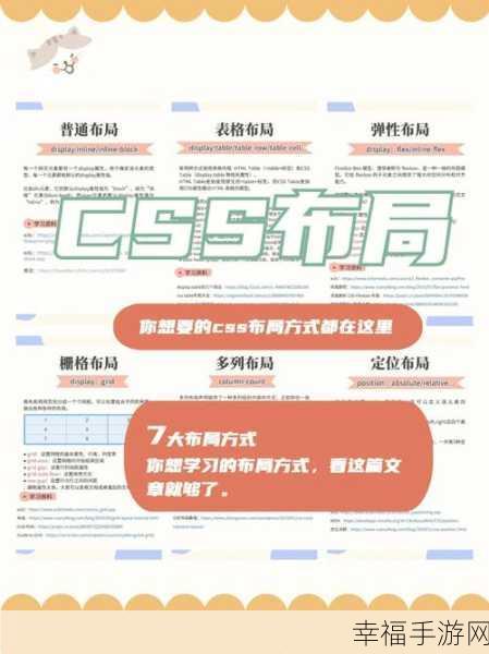 深度剖析，CSS 框架 windicss 的优劣究竟如何？