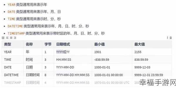 MySQL 数据库字段修改秘籍大公开