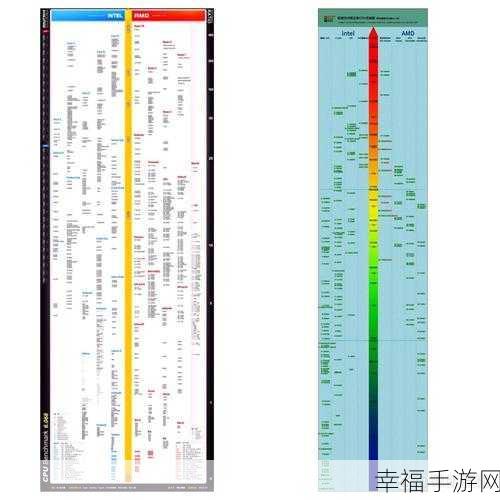 轻松掌握，电脑 CPU 使用情况查看秘籍