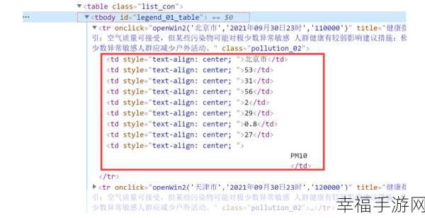 探索网页中 tbody 的神秘作用