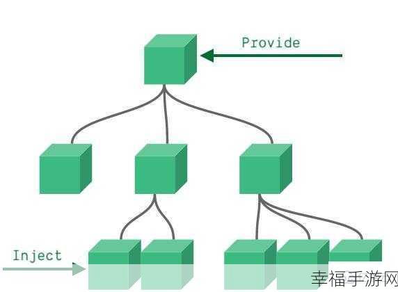 深度剖析，为何要拥抱 TypeScript