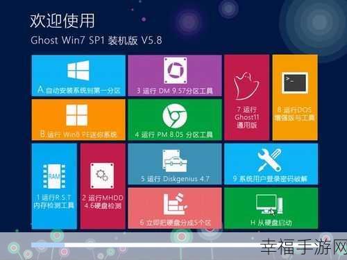 DOS 系统新装 WIN7 或 XP 秘籍大公开