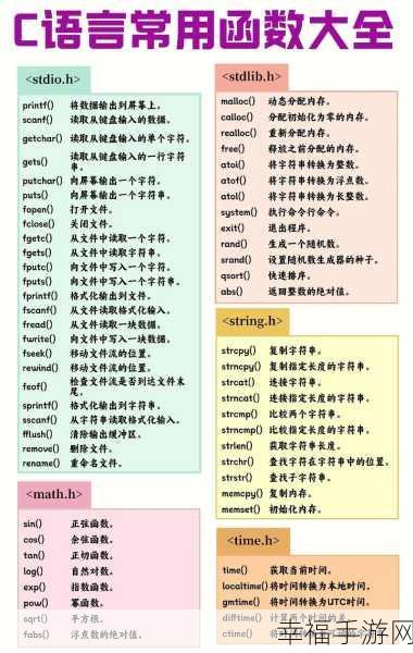 探索 C 语言，freopen 函数的精妙用法