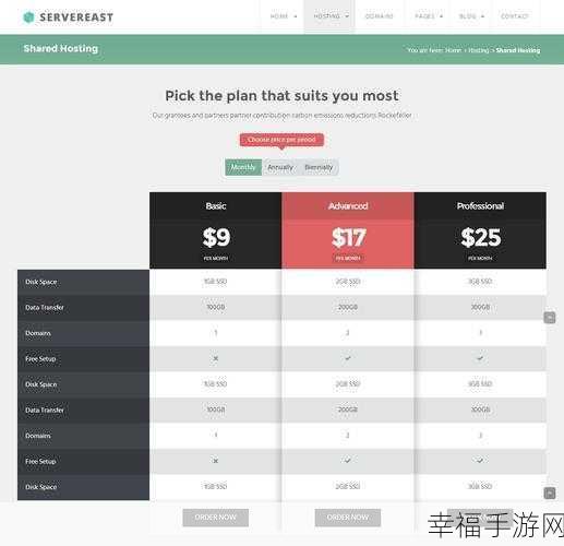 WordPress 与 OpenCart 建站系统大揭秘，差异与特色全解析